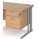 Maestro Cable Managed Leg Ergonomic Desk with Fixed Pedestal